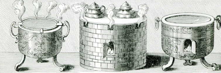 Anordninger til at holde vand og mad varmt på sabbaten, 1748
